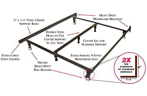 Replacement Parts King Size Bed 